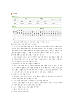 기관 방문 전 준비사항-5