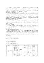 청소년 자원봉사지도방법 청소년 자원봉사지도방법의 기초-8