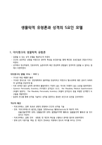 생물학적 유형론과 성격의 요인 모델-1