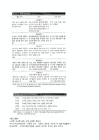 생물학적 유형론과 성격의 요인 모델-5