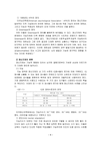 정신 지체2 레포트-4