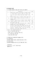 정신 지체2 레포트-13