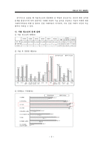 청소년 가출의 정의 청소년 가출의 원인 및 특성-4