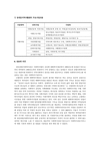 장안 종합사회복지관 기관 분석 보고서3-8