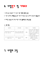 청소년 프로그램 개발 및 평가사업 목적 및 필요성-5
