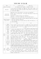 미디어비평 TV 프로그램 2TV 생생정보 12회 시골 별곡 금쪽같은 내 남편-1