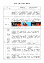 미디어비평 TV 프로그램 2TV 생생정보 12회 시골 별곡 금쪽같은 내 남편-2