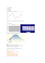 광고론 광고 크리에이티브-1