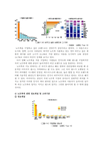 광고론 광고 크리에이티브-8