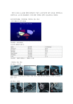 광고론 광고 크리에이티브-10