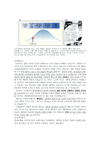 광고론 광고 크리에이티브-12