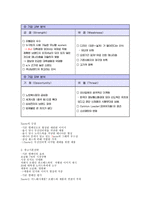 광고론 광고 크리에이티브-14