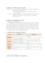 사회복지 조직과 환경2-8