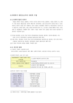 사회복지 조직과 환경2-10