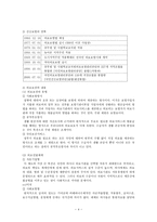건강보험 개론 건강보험 개론-4