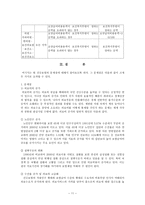 건강보험 개론 건강보험 개론-11