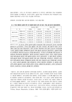 전뇌 비대칭성에 따른 정서와 성격특성 개요-5
