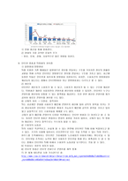 인터넷 방송과 TV 방송-14