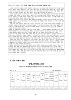 장애아동의 통합교육-3
