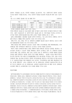장애아동의 통합교육-11