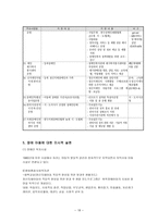 장애아동의 통합교육-18