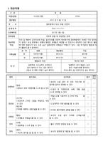 장애아동 수업 안 ADHD증후군-1