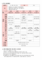 장애아동 수업 안 ADHD증후군-3