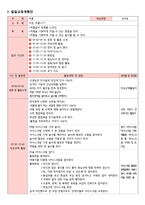 장애아동 수업 안 ADHD증후군-4