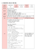 장애아동 수업 안 ADHD증후군-6
