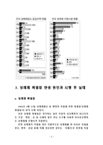 성매매 개론 레포트-6
