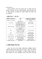 성매매 개론 레포트-7