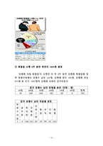 성매매 개론 레포트-10