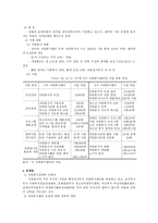 자원봉사센터 보고서-2