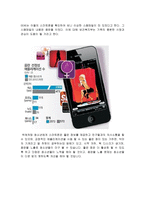 청소년에게 미치는 스마트폰의 영향 논설문-2