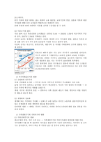 가족과 젠더 젠더와 다양한 가족-3