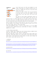 가족과 젠더 젠더와 다양한 가족-10