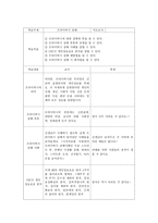 사이버 문화와 윤리 프라이버시 침해11-1