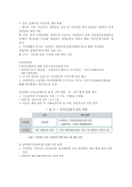장애수당과 비교하 여장 애인 연금의 개선할 점과 나아가야 할 방향-5