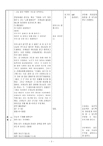 종교 과학 습지도 안 꿈이 있는 자유-3