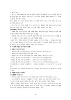 다문화와 청소년 복지 다문화의 개념과 다문화 청소년의 유형-2