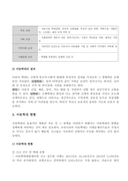 학대받는 아동을 위한 아동보호서비스3-4