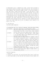 언어와 기독교교육 교육적 언어에 대한 관심-5