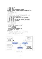 경찰 상담심리 사급 교육과정 이상심리학 경찰 상담심리 사급 교육과정 이상심리학-5
