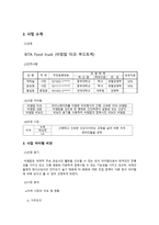 푸드트럭 사업계획서-3