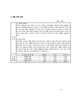 푸드트럭 사업계획서-15