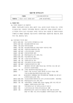실습기관 분석 보고서-1