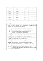 실습기관 분석 보고서-3