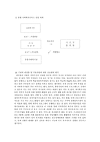 실습기관 분석 보고서-5