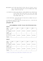 한부모 가족 레포트-11