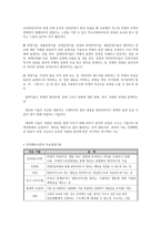 학교 사회복지의 사정 및 개입 기술학교 사회 복지에서의 사정기술 학교 사회복지운영 모형-4